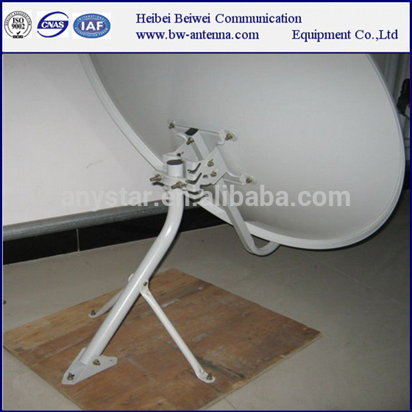 75cm Kuǵߵǿźţǵͨó׵ı֤