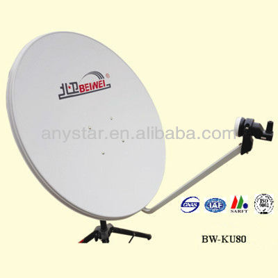 Kuƽ7580cm