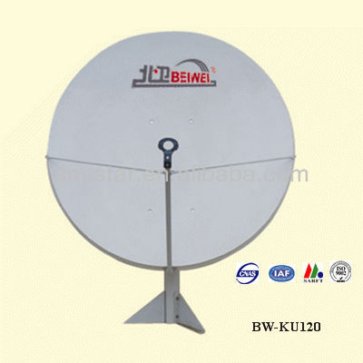 120cm1.2m