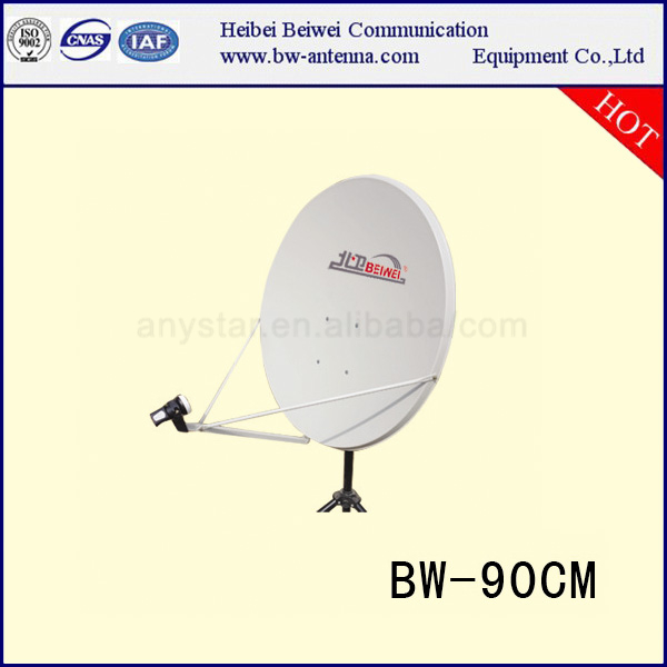 BW-90cm