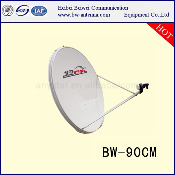BW-90cm