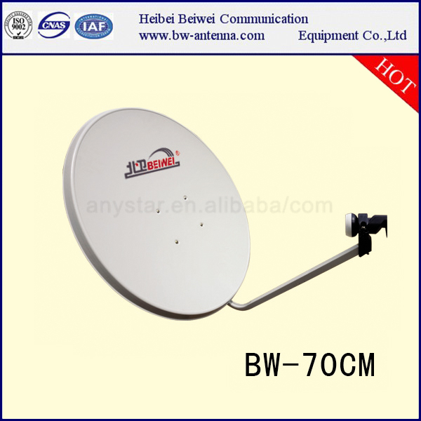 BW-70cm