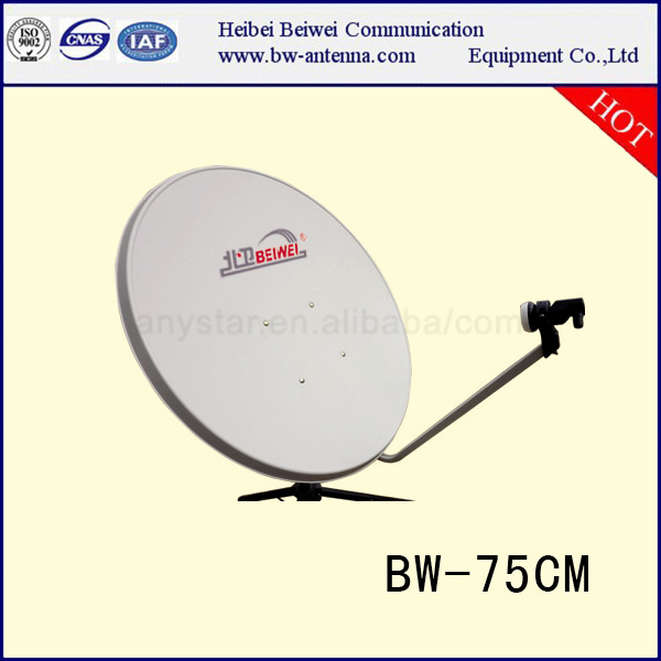 BW-75cm