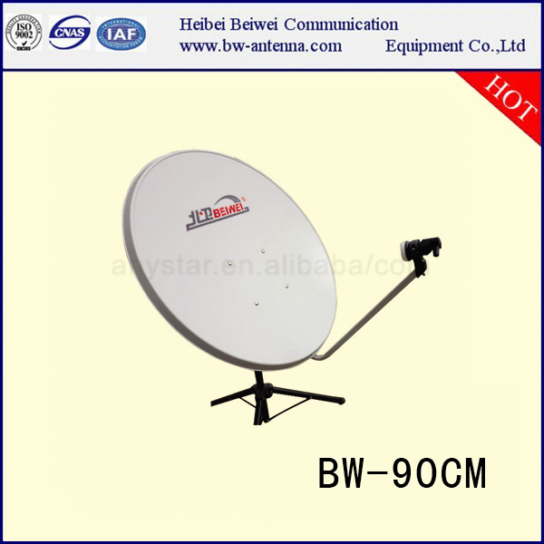 BW-90cm