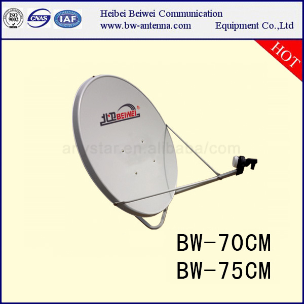 BW-70cm   BW-75cm