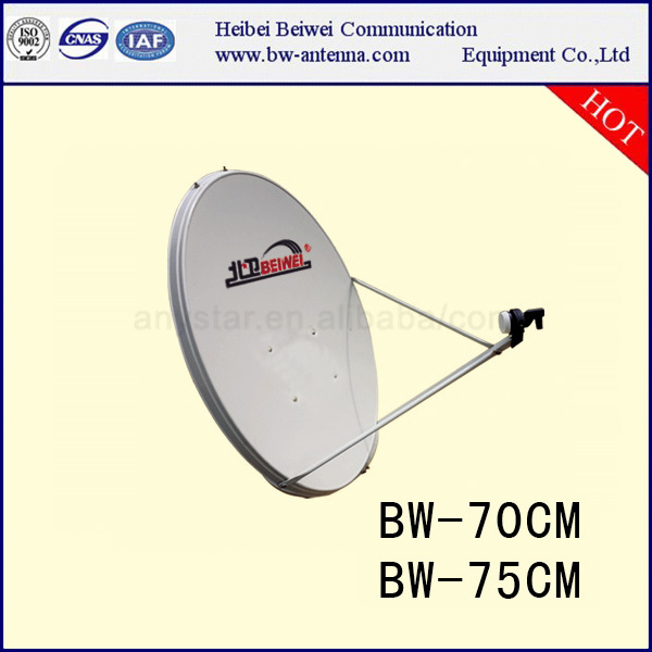 BW-70cm   BW-75cm