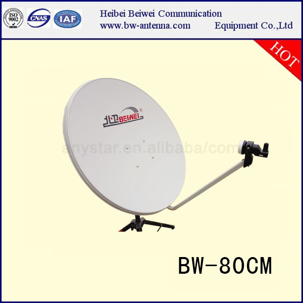 BW-80cm