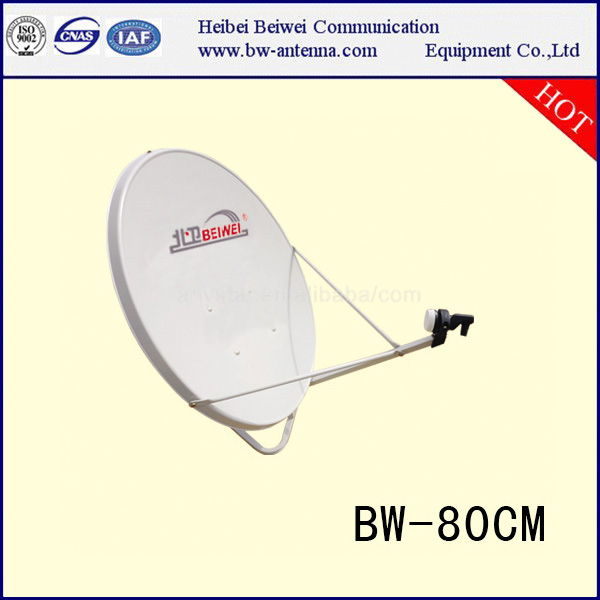 BW-80cm