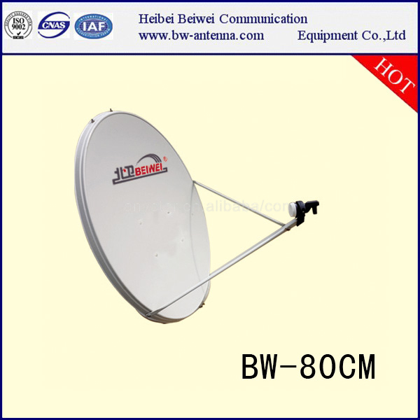 BW-80cm