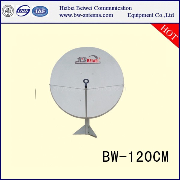BW-120cm