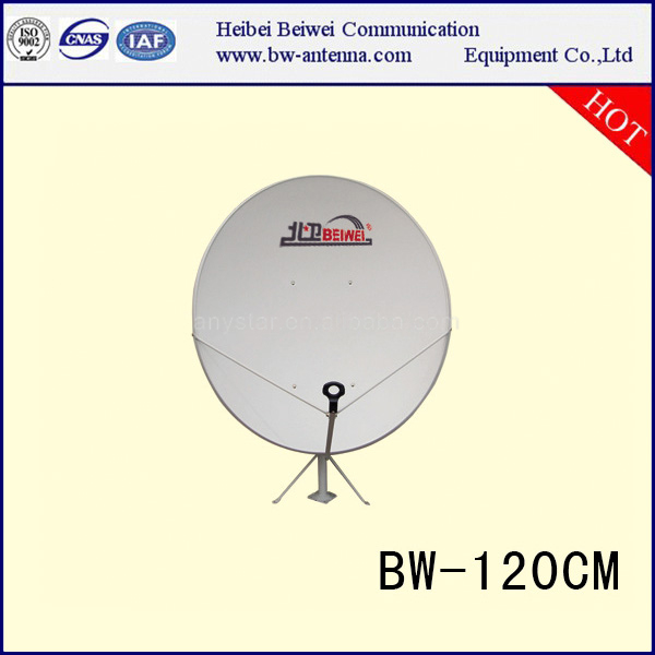 BW-120cm